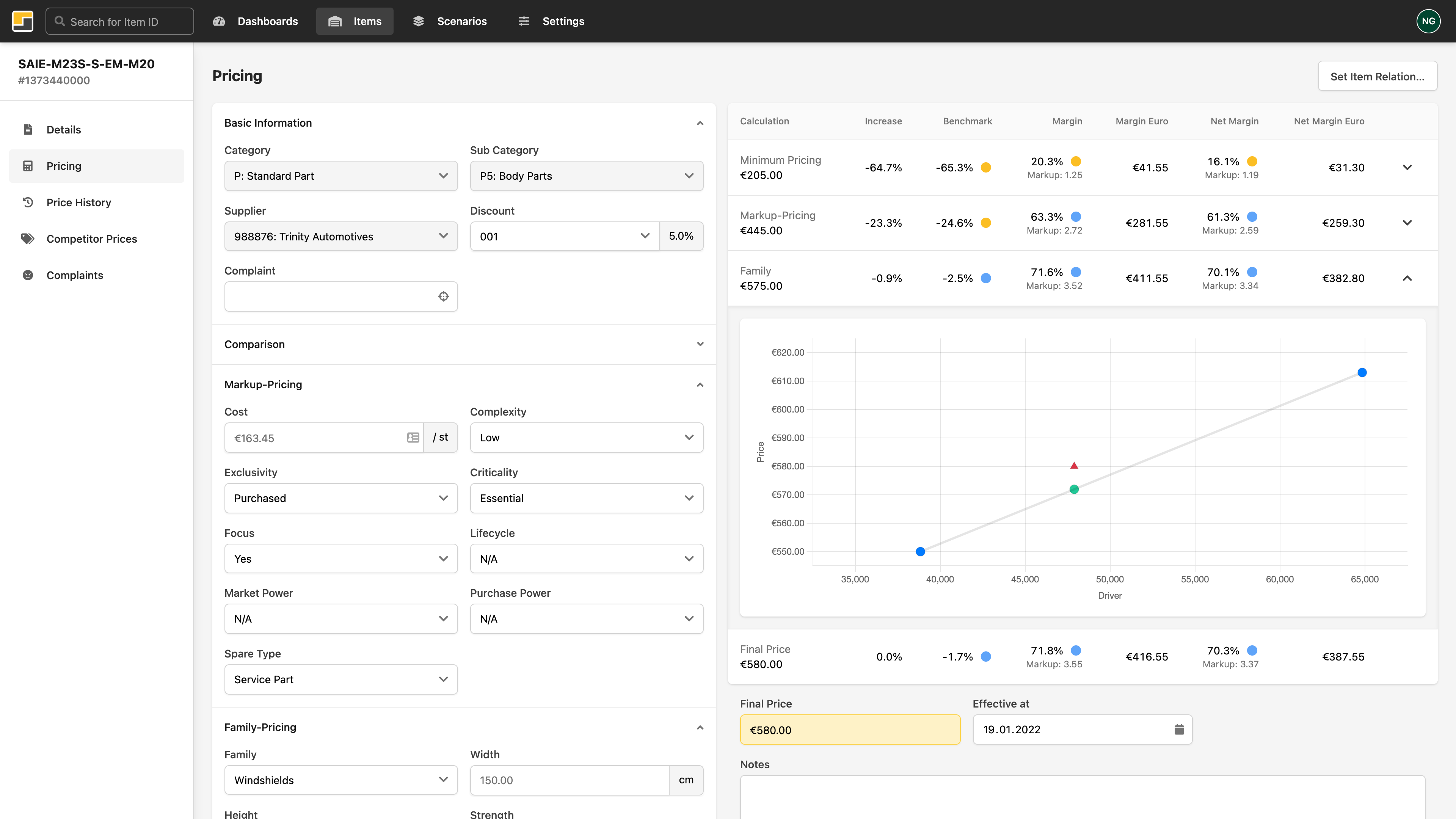 Detailansicht einer Preisberechnung mit Regelauflösung